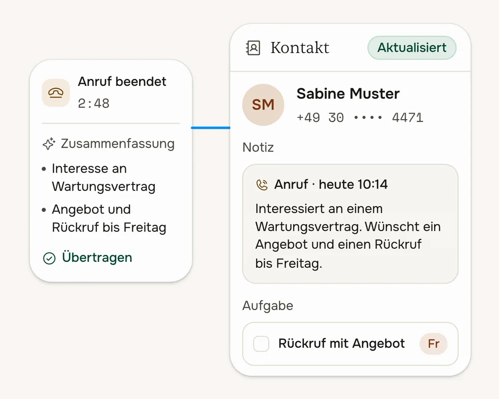 Nach dem Anruf steht der Kontakt mit Anliegen und Gesprächszusammenfassung im CRM