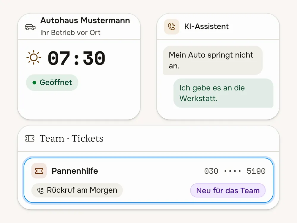 Ein Anruf beim Autohaus: Der KI-Telefonassistent nimmt ab, gibt die Panne an die Werkstatt und legt ein Ticket für den Rückruf am Morgen an