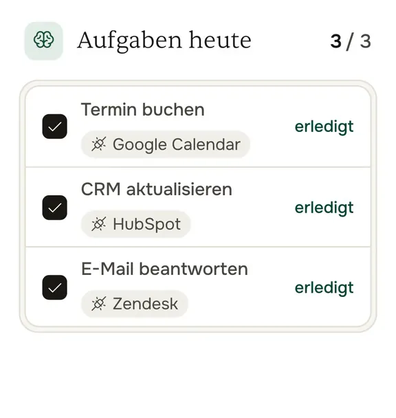 Aufgaben eines KI-Mitarbeiters in fertig.ai: Termin buchen in Google Calendar, CRM aktualisieren in HubSpot, E-Mail beantworten in Zendesk, alle erledigt